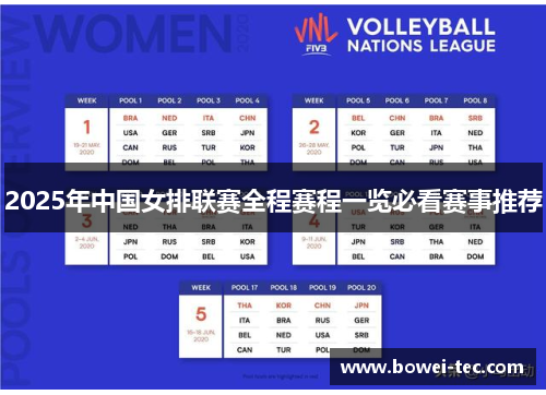 2025年中国女排联赛全程赛程一览必看赛事推荐