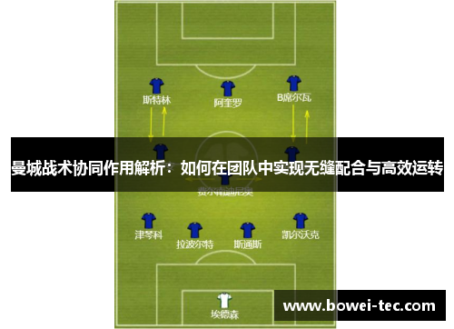 曼城战术协同作用解析：如何在团队中实现无缝配合与高效运转