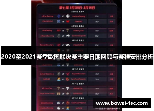 2020至2021赛季欧国联决赛重要日期回顾与赛程安排分析