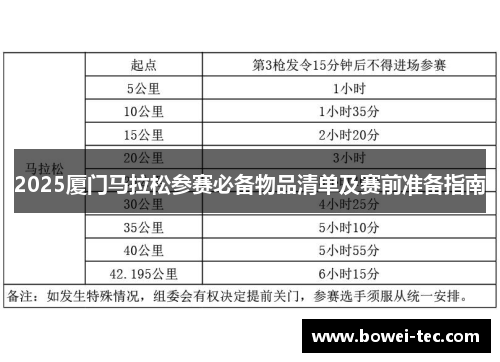 2025厦门马拉松参赛必备物品清单及赛前准备指南