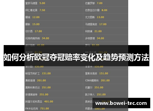如何分析欧冠夺冠赔率变化及趋势预测方法