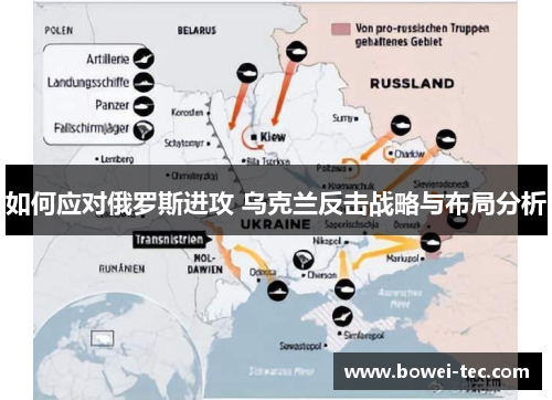 如何应对俄罗斯进攻 乌克兰反击战略与布局分析