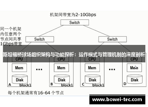 斯坦福桥球场组织架构与功能探析：运作模式与管理机制的深度剖析