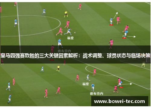 皇马四强赛致胜的三大关键因素解析：战术调整、球员状态与临场决策