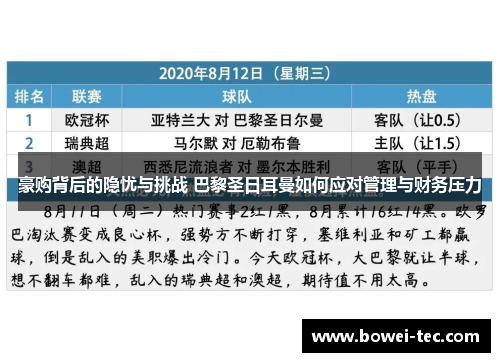 豪购背后的隐忧与挑战 巴黎圣日耳曼如何应对管理与财务压力