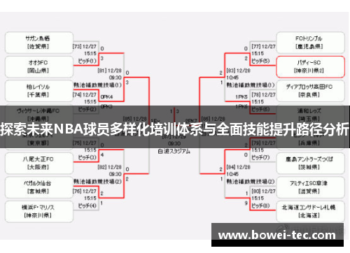 探索未来NBA球员多样化培训体系与全面技能提升路径分析 探索未来NBA球员多样化培训体系与全面技能提升路径分析